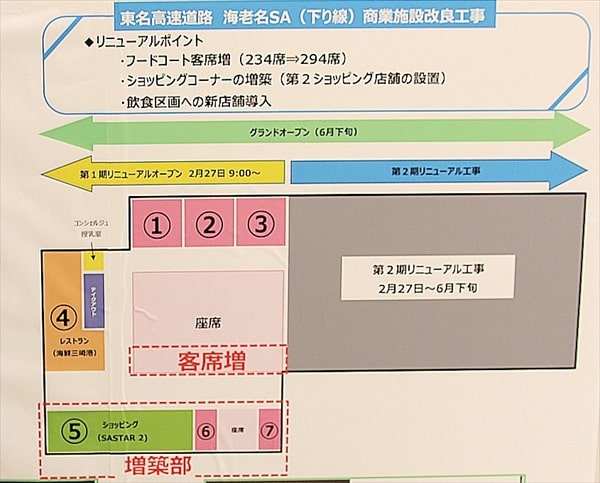 東名高速道路「海老名サービスエリア(下り)」の第一期リニューアルオープン! その様子は?
